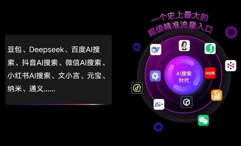 兴文县AI智能推广新玩法，抢占搜索时代免费精准客源