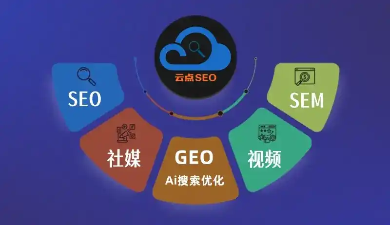 兴文县GEO优化：AI智能体时代取代SEO的全新内容优化逻辑