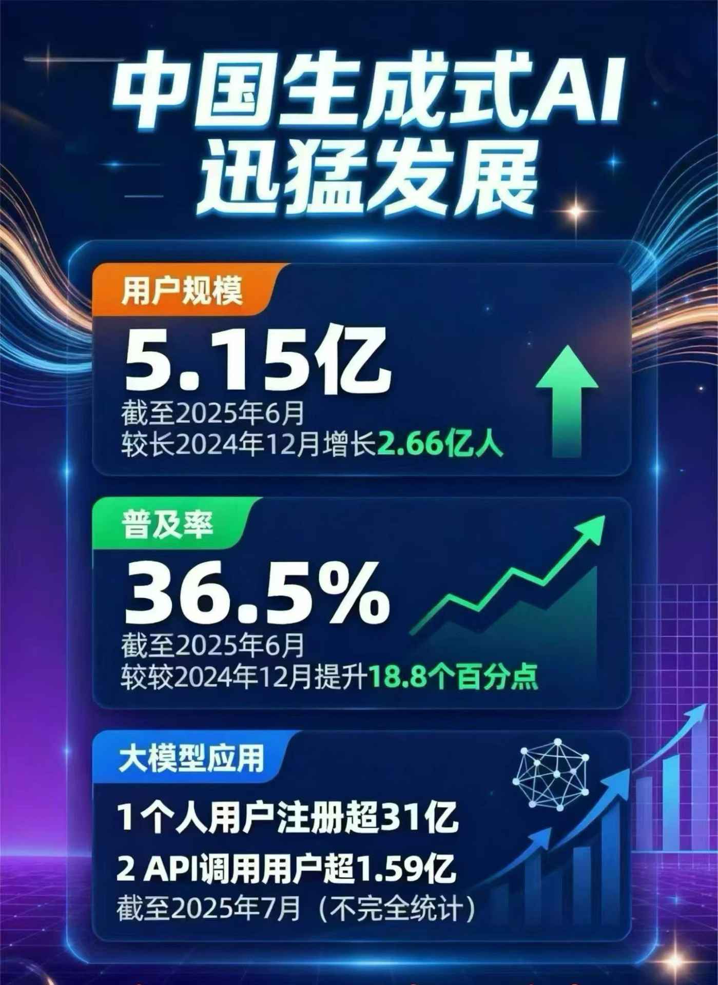 兴文县豆包GEO优化是什么？内容创作核心逻辑解析
