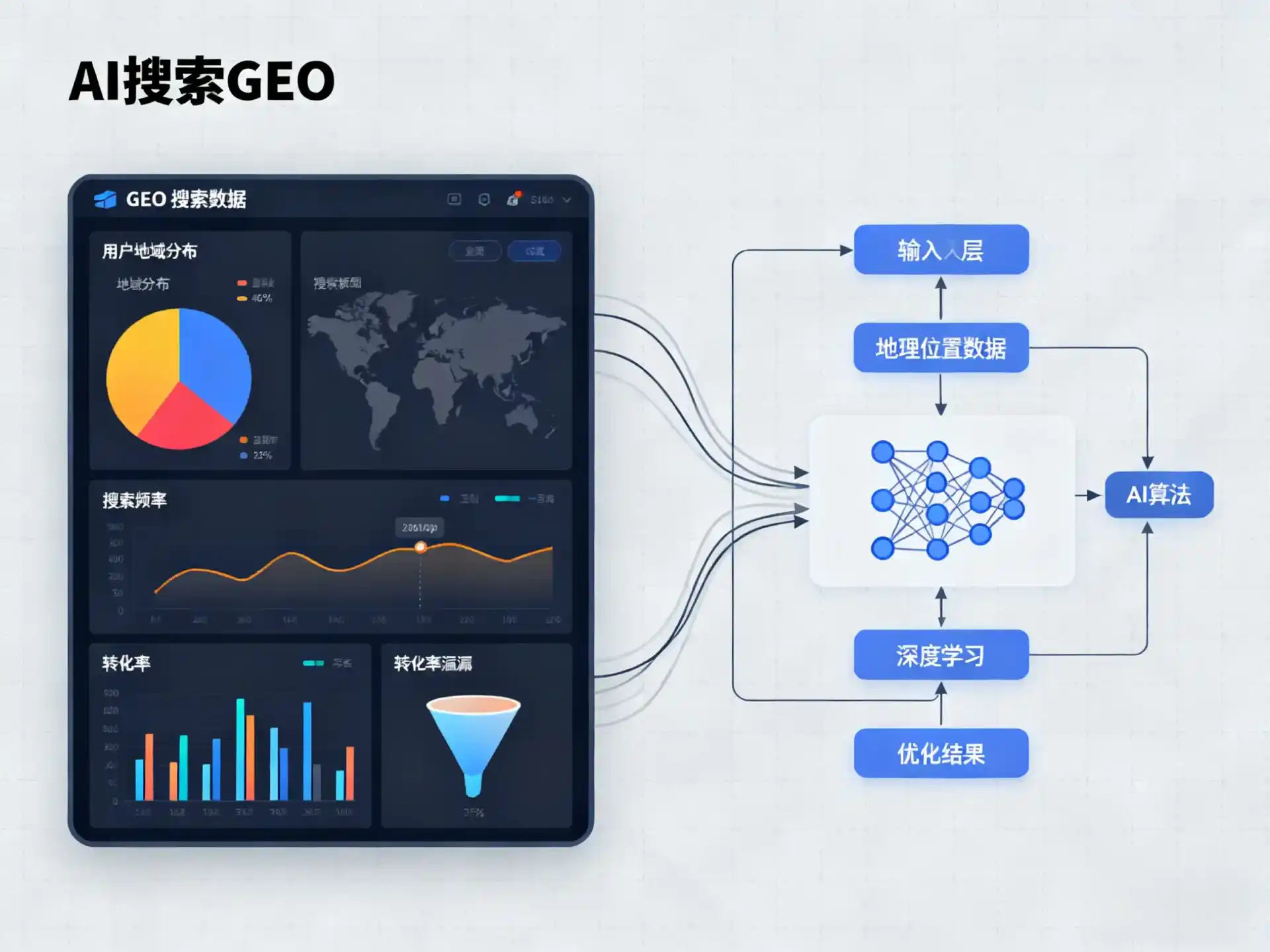 兴文县GEO优化服务商该如何筛选？生成式引擎优化行业实践观察