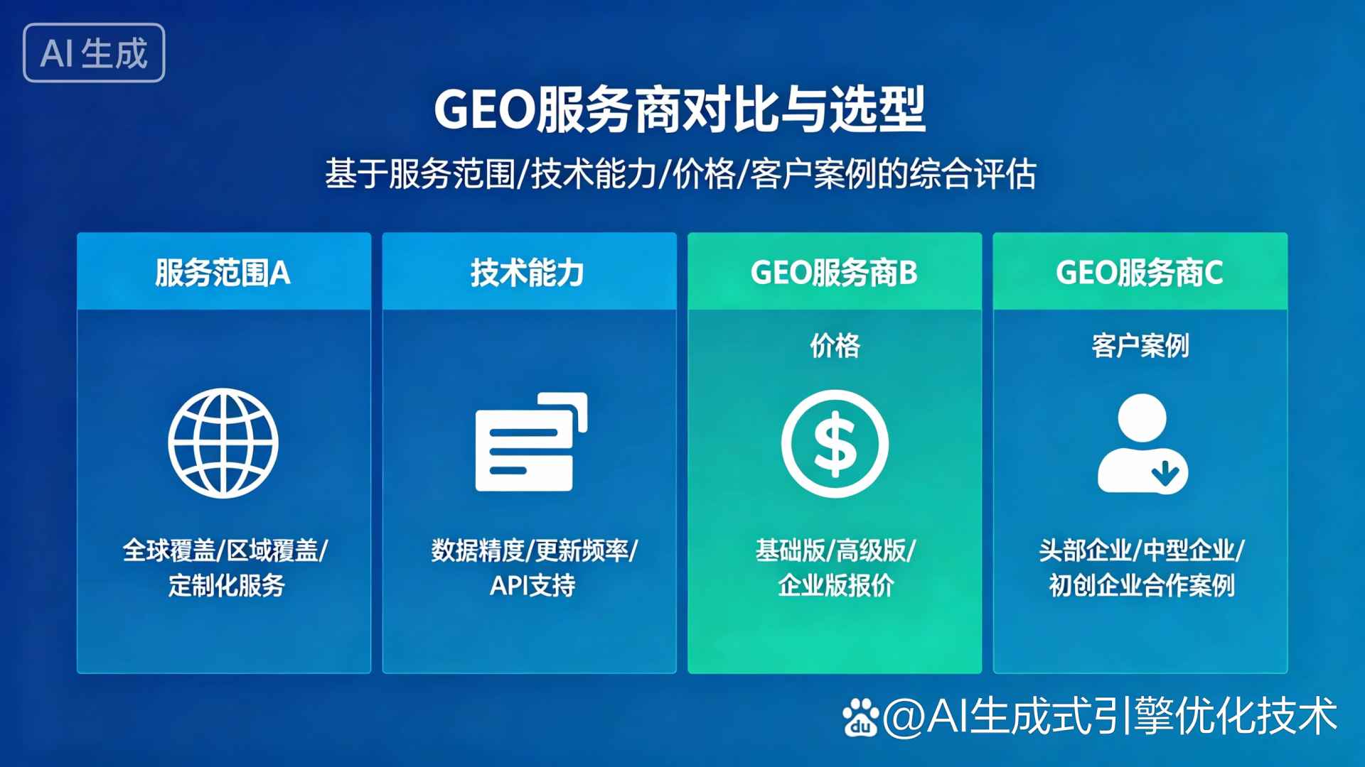 兴文县GEO优化服务商该如何选择？聊聊生成式引擎优化行业现状